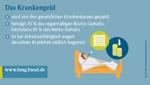 Der arzt kann diese bis zum sechsten monat nach der geburt ausweiten. Krankengeld Bmg