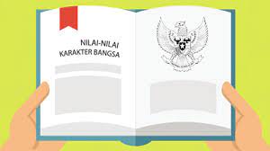 Video ini membahas mengenai 3 tim pendukung ppk dalam membantu ppk dalam melaksanakan tugas pokok dan kewenangannya. Contoh Sk Tim Penguatan Pendidikan Karakter Ppk