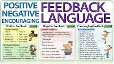 Feedback Language in English - Giving Positive Feedback & Negative ...