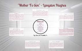 Mother To Son Langston Hughes By Pratishtha Kumar