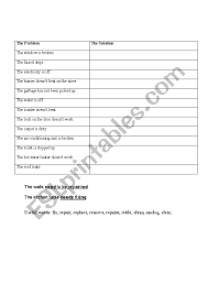 Household Problems And Repairs Esl Worksheet By Perhanzh