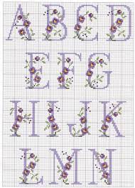 Newest arrivals most popular title price: Cross Stitch Alphabet Flower Novocom Top