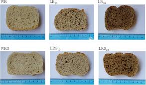 Please note that the prep. Lesser Mealworm Alphitobius Diaperinus Powder As A Novel Baking Ingredient For Manufacturing High Protein Mineral Dense Snacks Sciencedirect