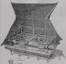Vernacular Architecture Batak Dwelling Sumatra Indonesia Vernacular Architecture Asian Architecture Architecture
