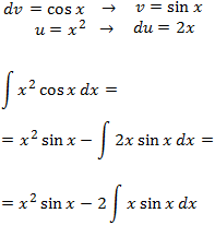 Resolving Integrals By U Substitution Step By Step Studying Math Math Formulas Maths Solutions