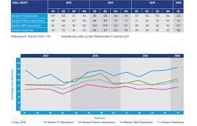 Swift codes & bic codes for banks in finland. Banken Suchen Deutlich Mehr Personal Bankingclub