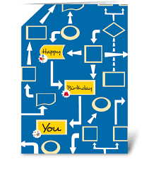 Flow Chart Happy Birthday