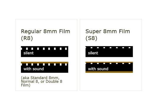 Super-8, Normal 8mm, Film and Reel Info
