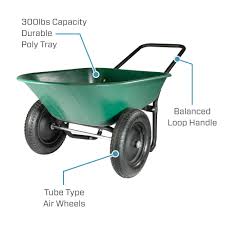 Wheelbarrow — wheel bar row, n. Garden Star Dual Wheel Poly Tray Yard Rover Wheelbarrow Walmart Com Walmart Com