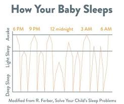 7 highly effective sleep tips for your baby baby sleep