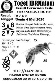 Syair Hk Senin 04 Mei 2020 Forum Syair Bd Togel Hk Syair Win