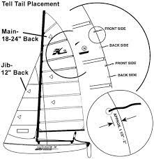 If you're interested in a new boat, give us a call to discuss the possibility of a package deal of a new hobie boat + other related accessories and services. Hobie 16 Support Hobie