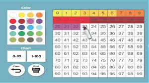 Interactive 100 Number Chart _ Abcya _ Lego _ Minecraftgames