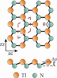 Image result for Bando Technic-3SP