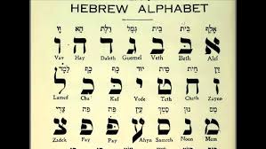 Translating the auxiliary english verb would isn't as straightforward as it might a. Translate English To Hebrew And Vice Versa Cheap By Hu Hitzu Fiverr
