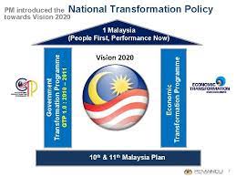 United overseas bank (malaysia) has launched a scheme, called jom transform programme, to help businesses in malaysia adopt technology to drive productivity and growth (where jom is a colloquial term for 'let's go' in bahasa malaysia). Intensifying Human Capital Development Building Skilled Workforce To