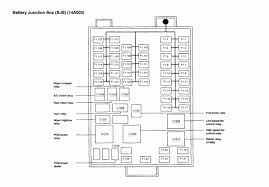 2003 ford sport trac fuse box diagram 2003 ford sport trac fuse box map fuse panel layout diagram parts: Diagram 2000 Ford Windstar Lx Fuse Box Diagram Full Version Hd Quality Box Diagram Ritualdiagrams Primosalto It