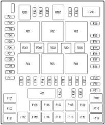 The arrangement and count of fuse boxes of electrical safety locks established under the hood, depends on car model and make. 2004 2008 Ford F150 Fuse Box Diagram Fuse Diagram