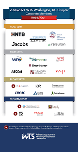 2020 Annual Report WTS Washington, D.C. Chapter