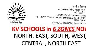 Imin k2 | desktop kvs terminal. Petition Scrap Kvs Zone System Transfer Rules W E F 2017 Change Org