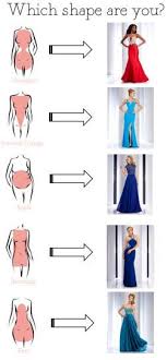 The Perfect Prom Dress For Every Body Type Clarisse Perfect Prom Dress Dress Body Type Dress Clothes For Women