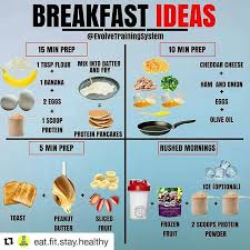 Repost Eat Fit Stay Healthy Get Repost You Don T Have Time For Breakfast You Have No Idea For Bre Workout Food Healthy Breakfast Recipes Healthy Recipes