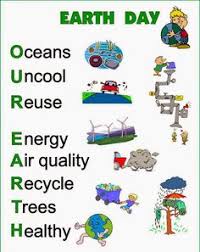 Here are some inspirational messages to get you motivated to play your part. 11 Happy Earth Day Ideas Happy Earth Earth Day Earth