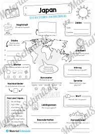 Wir zeigen ihnen anhand von beispielen, wie ein steckbrief aufgebaut ist. Steckbrief Japan