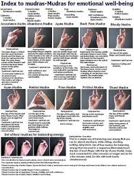 Pin On Yoga