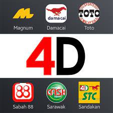 Toto 4d tips number today 26/05/2019. Live 4d Results 2020 Apps On Google Play