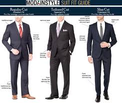 Follow this simple fit guide, and you will always look dapper in your suit. Suit Fit Guide At Modainstyle Com