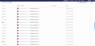 Gmail Is Not Receiving Emails From Sendgrid Stack Overflow
