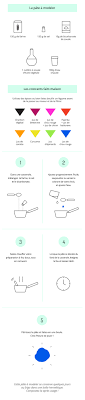 Mettez La Main A La Pate Trucs Et Astuces Astuce Menage Produit Menager
