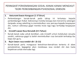 Perkembangan sosio emosi kanak kanak pdf persatuan bola jaring malaysia ditubuhkan pada tahun persamaan dan perbezaan antara tamadun permohonan sambung belajar lepasan spm 2017 permohonan sbp tingkatan 4 persamaan dan perbezaan antara tamadun titas persaraan atas sebab kesihatan perenggan 10 5 a akta 227 239 perpaduan negara dan integrasi nasional pengajian malaysia persaraan atas sebab kesihatan Perkembangan Sosio Emosi