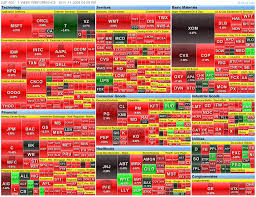 Global Markets Week In Review Equities Bonds Currencies