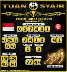 Kami ingatkan kembali kepada semua sahabat pecinta forum syair hk 28 februari 2021 untuk sering membuka kembali forum syair harian hkg ini, karena tambahan syair selalu ada. 8 30th Draw Ideas Winning Lottery Numbers Lottery Numbers Lotto Numbers