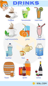 Drink Names Useful List Of Drinks In English With Pictures 7 E S L English Vocabulary Learn English Vocabulary Learn English