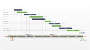 The Free Gantt Chart Template Was Created To Outline Your