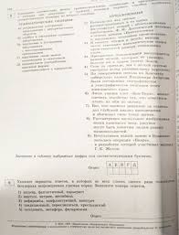 36 типовых экзаменационных вариантов, составленных в соответствии с проектом демоверсии ким огэ по русскому языку 2021 года, инструкция по выполнению. Ege 2021 Russkij Yazyk Tipovye Ekzamenacionnye Varianty 36 Variantov Cybulko I P Kupit Knigu S Dostavkoj My Shop Ru