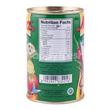 Check spelling or type a new query. Jual Maya Chili Sauce Sardines Di Farmers Market Happyfresh