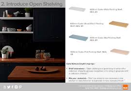 kate watson smyth's top 5 kitchen mini