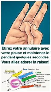 Etirez Votre Annulaire Avec Votre Pouce Et Maintenez Le Pendant Quelques Secondes Vous Allez Adorer Anti Cancer Health Tips Mudras