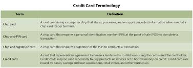 They have credit room (or borrowing room). Smart Chip Credit Card A Current Solution St Louis Federal Reserve