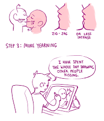 Art refs and writing help. Art References And Resources