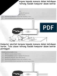 Penggunaan vga lebih mengarah kepada hal yang berkaitan dengan grafis, seperti desain 3d maksudnya bisa diubah oleh penggunanya. Ulasan 27 Faedah Komputer