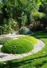 We did not find results for: Landscape Mounds Houzz