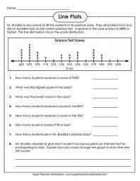 Frequency Table Worksheets 3rd Grade Line Plot Worksheets In 2020 Super Teacher Worksheets Line Plot Worksheets Line Graph Worksheets
