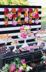 Surprise Birthday Party Ideas For Mother Pin By Thikra Aboody On Cartoon In 2020 Birthday Surprise Party 65th Birthday Party Ideas Adult Birthday Party