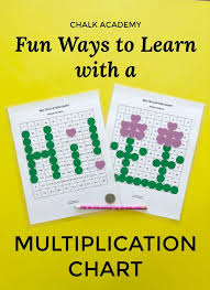 Montessori Pythagoras Board And Bilingual Multiplication