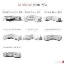 Frischen sie ihre alte freundschaft wieder auf. Ersatzsofabezuge Fur Nicht Mehr Produzierte Ikea Modelle